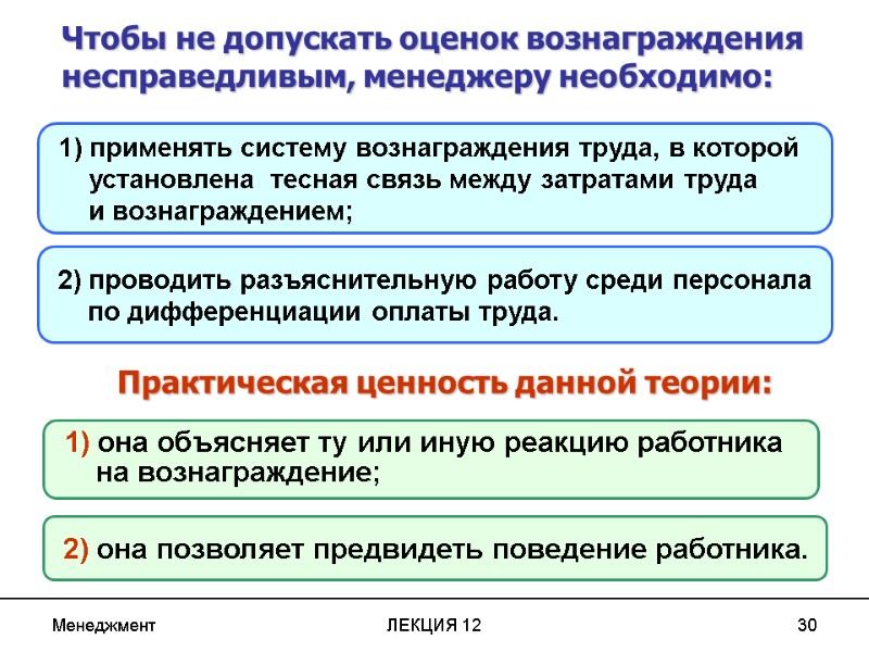 Менеджмент ЛЕКЦИЯ 12 30 Чтобы не допускать оценок вознаграждения  несправедливым, менеджеру необходимо: 